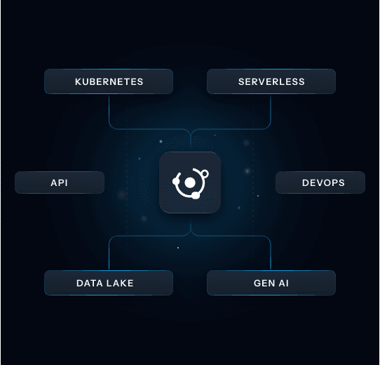 Cloud Security Complexity Simplified