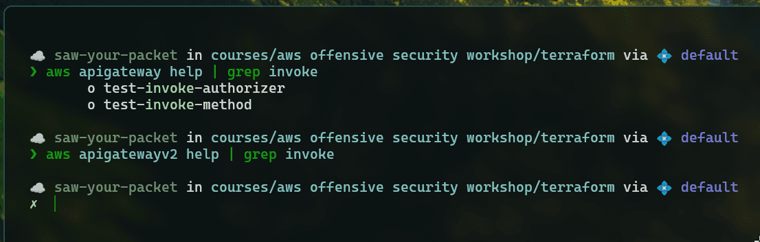 Invoking an API Gateway