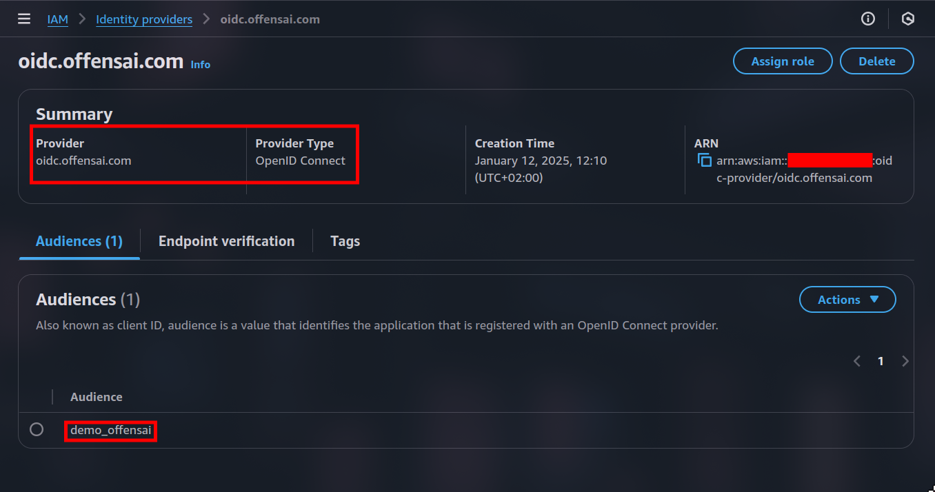 Identity provider based on OIDC created in AWS