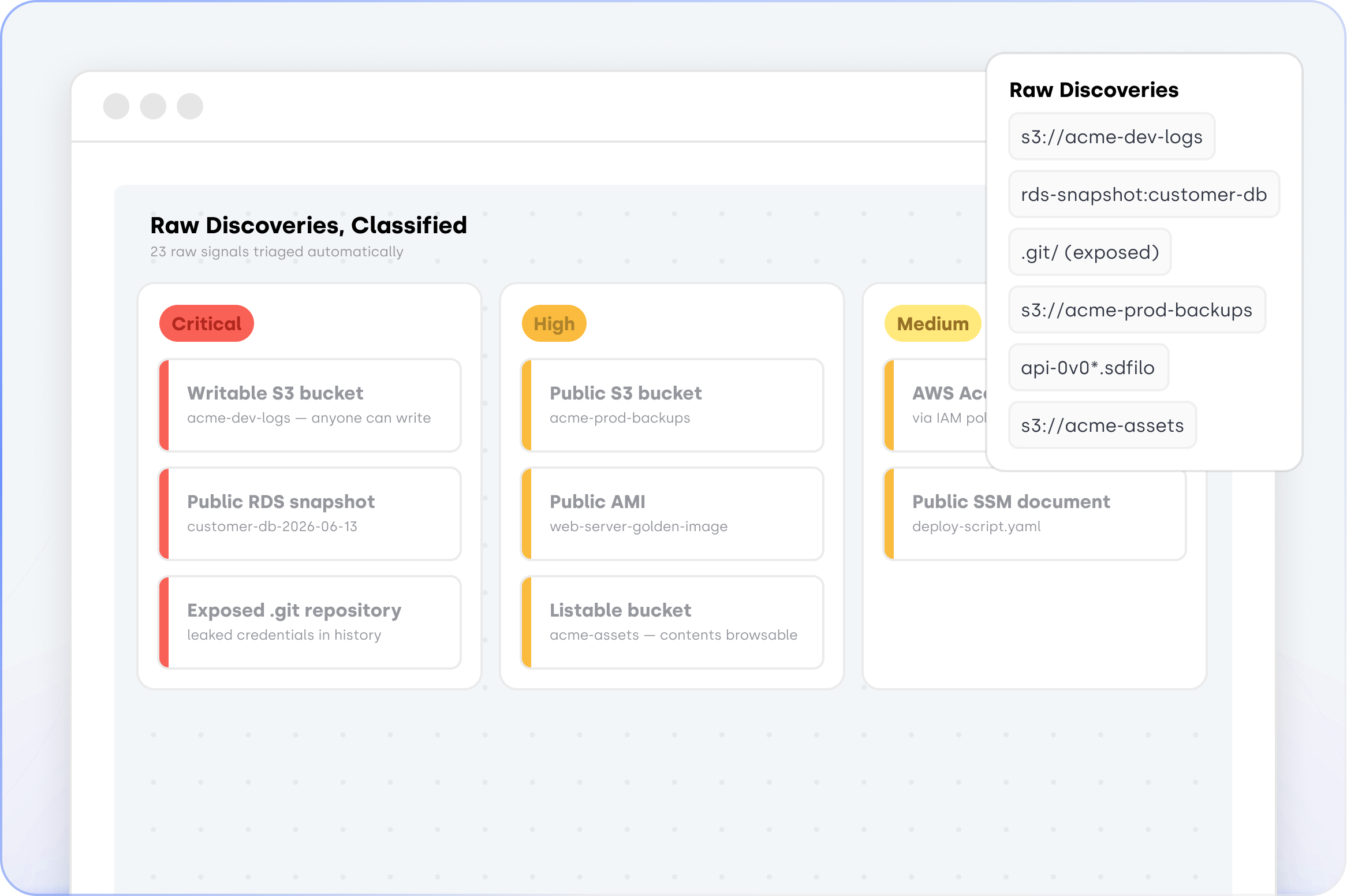 Automated resource discovery and enumeration