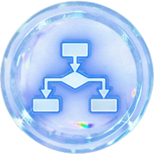 Cloud attack model of identities, permissions, and trust relationships