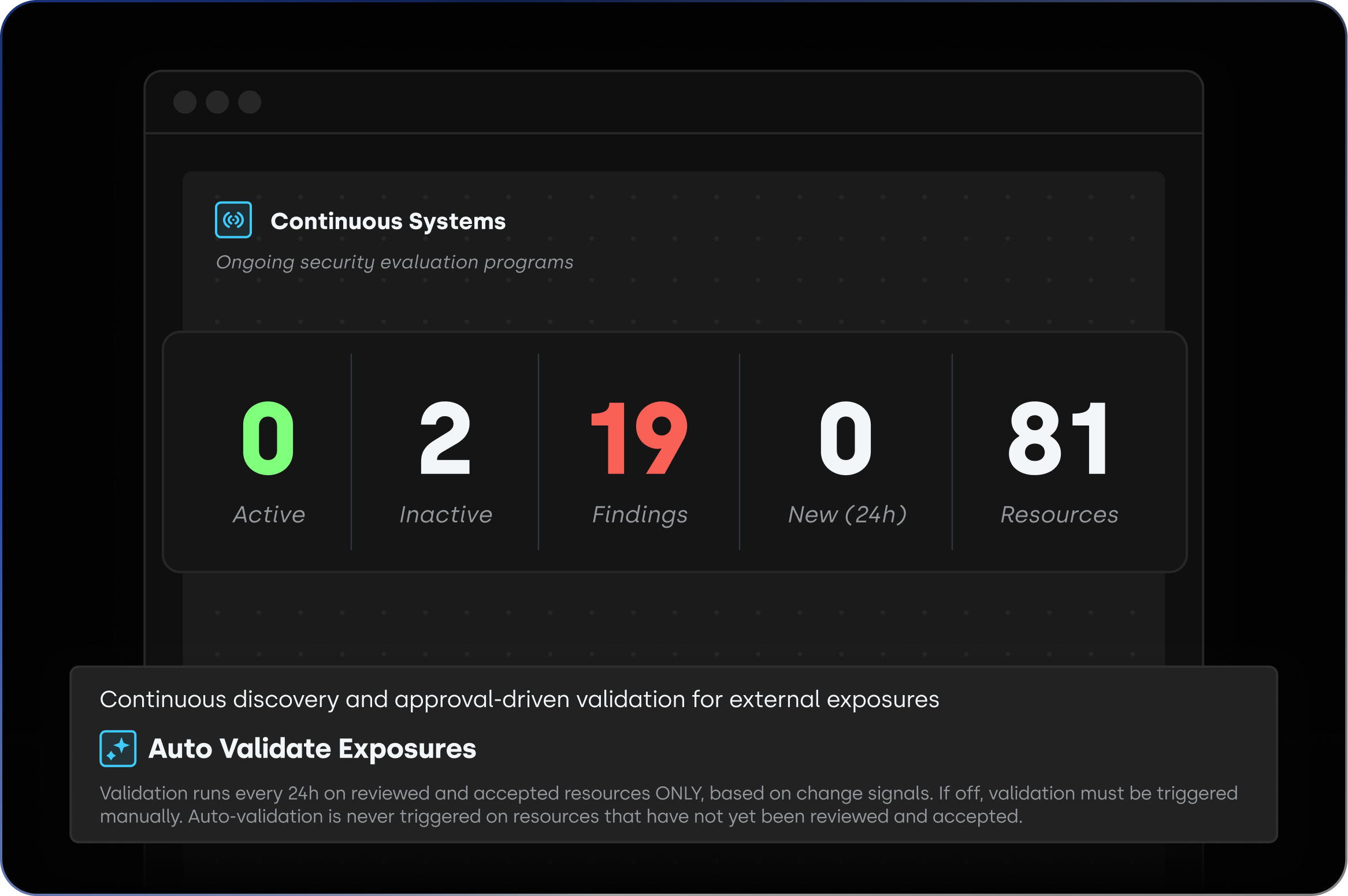 Continuous discovery dashboard with auto-validate exposures running on reviewed cloud resources